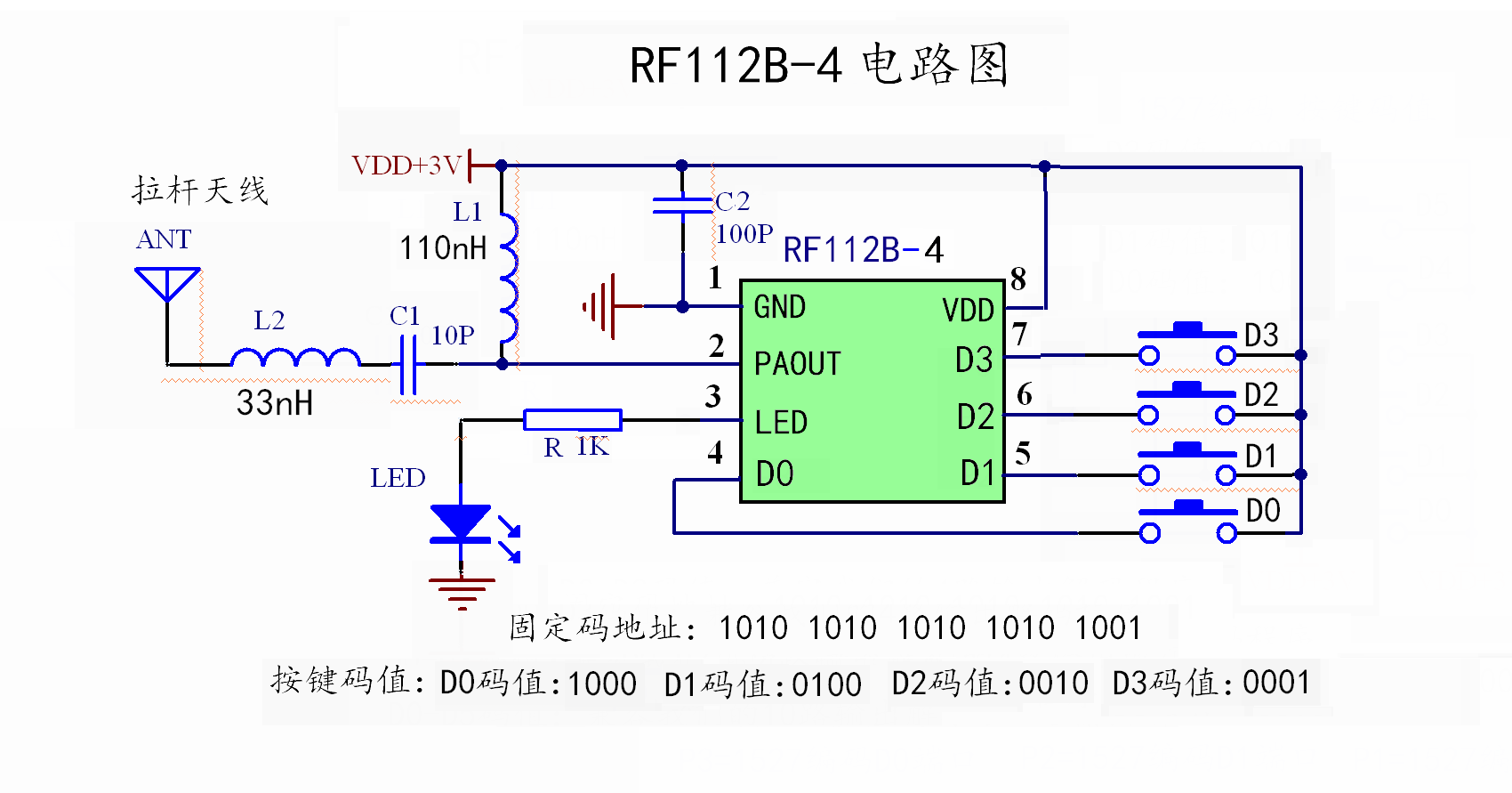 RF112B-4固定码无线发射芯片产品规格书